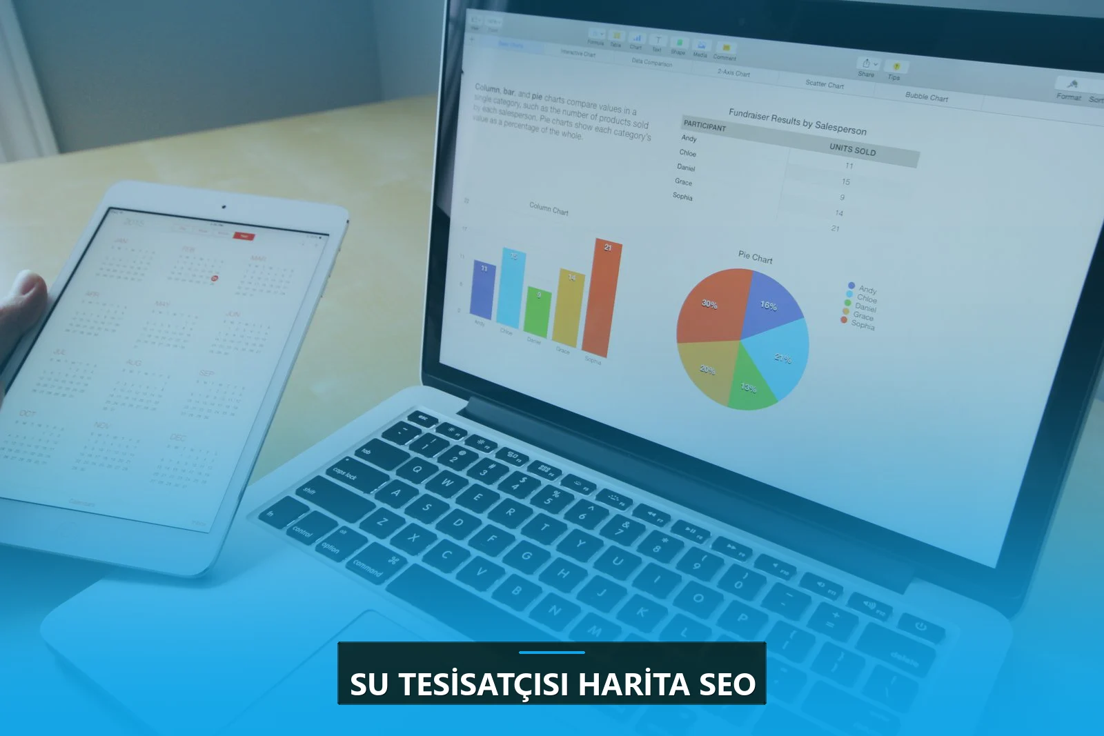 Su Tesisatçısı Harita SEO
